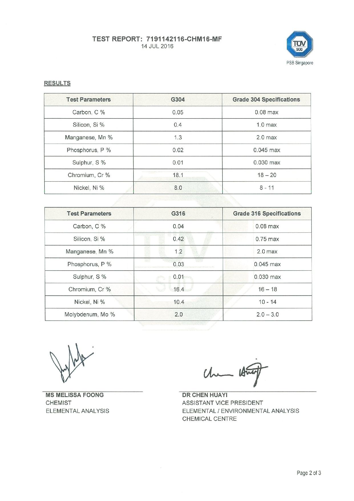 Stainless Steel Test Report