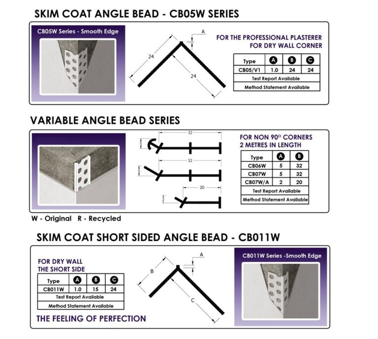 CORNER BEAD / ANGLE BEAD – S.A.Y Brothers Building System Pte Ltd